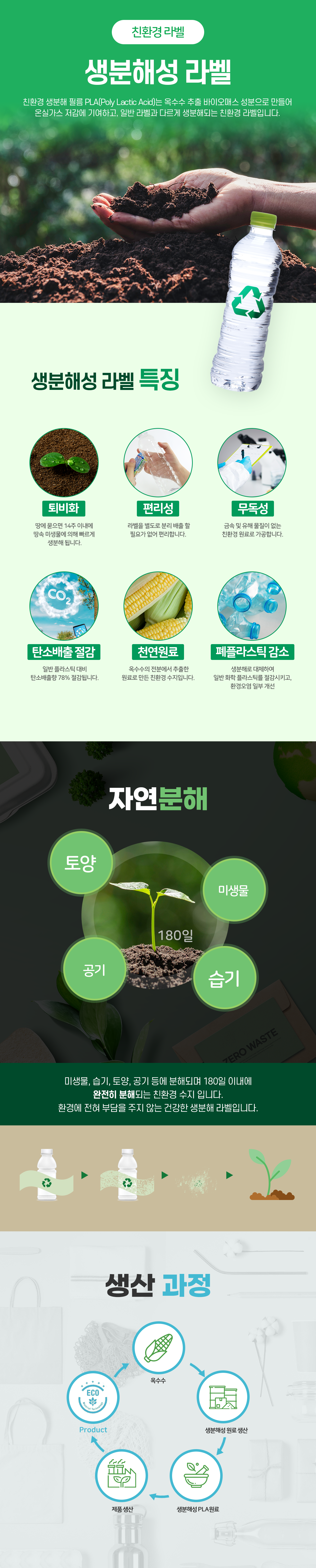 생분해성라벨